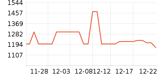 ��˾�����޷���ʷ�۸�