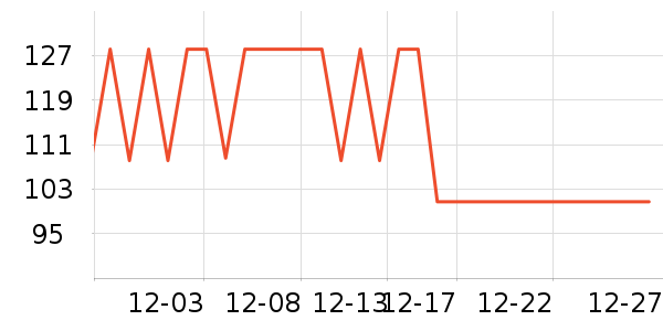 ��������ѩ��Ʒ��ʷ�۸�