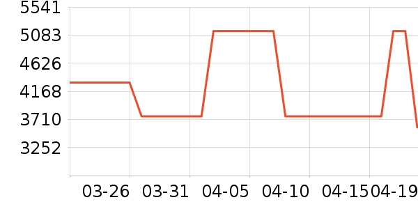 ������ͨ��Ͱ/�ǰ���ʷ�۸�