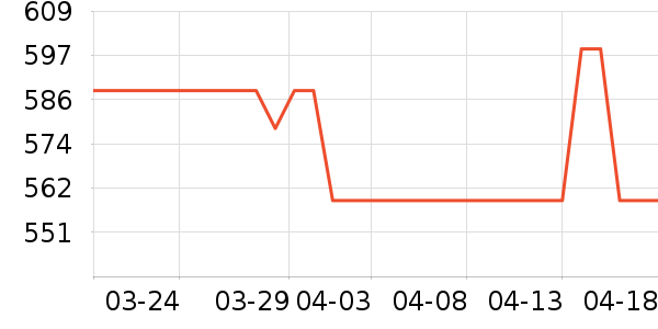 ��������ͯ��ȫ������ʷ�۸�