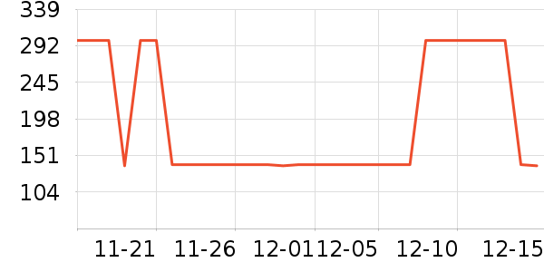 ѩ�з���ʷ�۸�