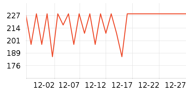 �����ع�����װ��ʷ�۸�