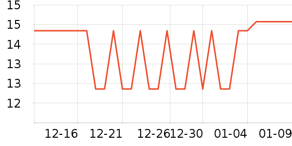 ����Ʒ�Ƴ���������ʷ�۸�