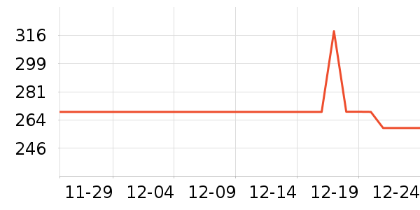 ��Ʒ���������̲�Ʒ��ʷ�۸�