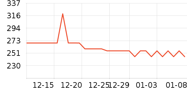 ��Ʒ���������̲�Ʒ��ʷ�۸�