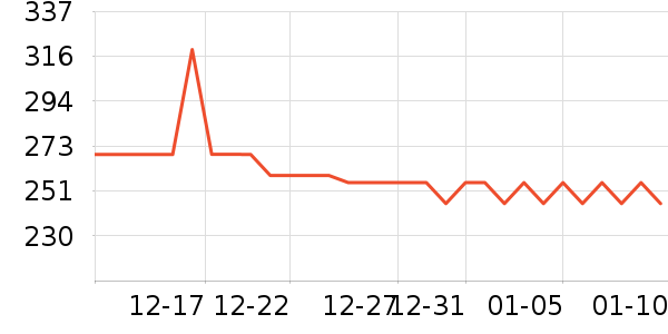 ��Ʒ���������̲�Ʒ��ʷ�۸�