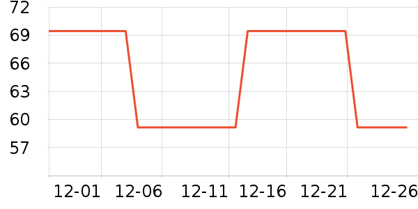 ��ƥ������/Ƥ����ʷ�۸�