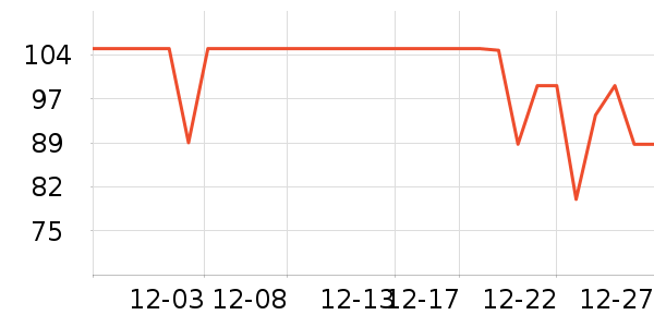 С��ȡů����ʷ�۸�