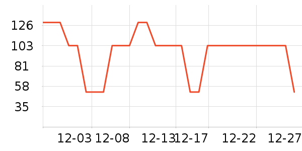 ����С����ͯë��/��֯����ʷ�۸�