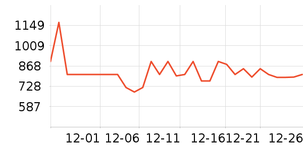 ����ԡ��/��������ʷ�۸�