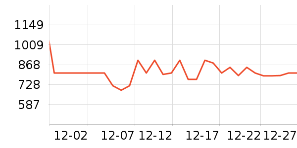 ����ԡ��/��������ʷ�۸�