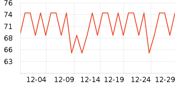 ��������������/������/��ҩ����ʷ�۸�