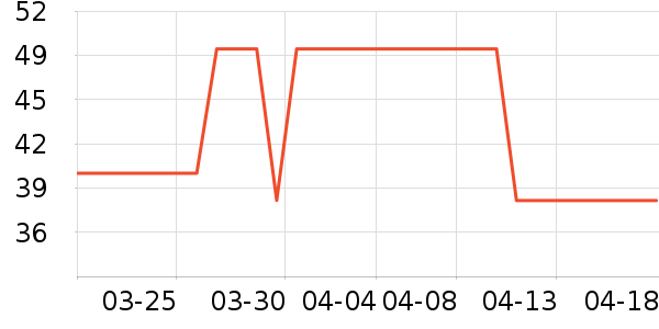 ��ά�Ż�����װ��ʷ�۸�