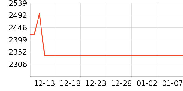 С�ױ�����ʷ�۸�