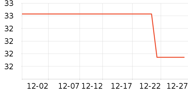 һ�����������ʷ�۸�