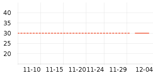 ����˹��ʷ�۸�