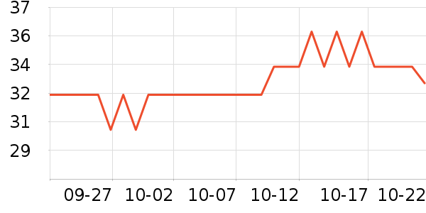 ������๤����ʷ�۸�