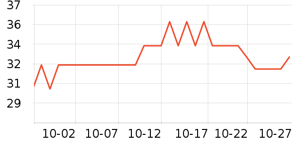 ������๤����ʷ�۸�