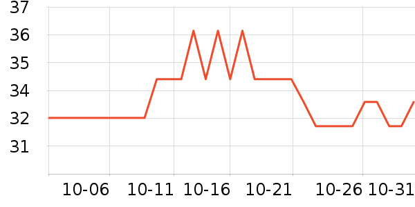 ������๤����ʷ�۸�