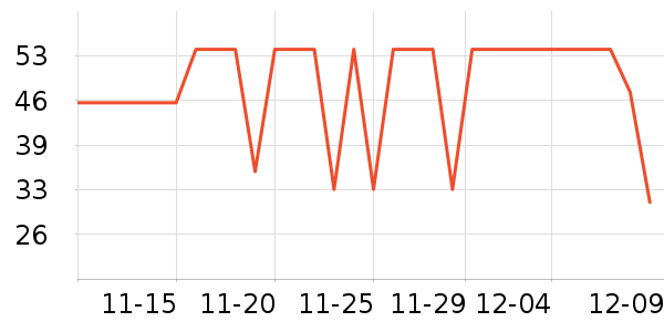 ��Ψ�п�����/�̲�/������ʷ�۸�