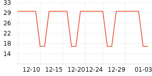 ����������ʷ�۸�