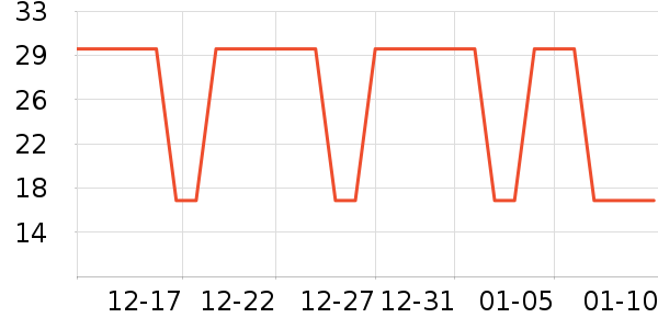 ����������ʷ�۸�