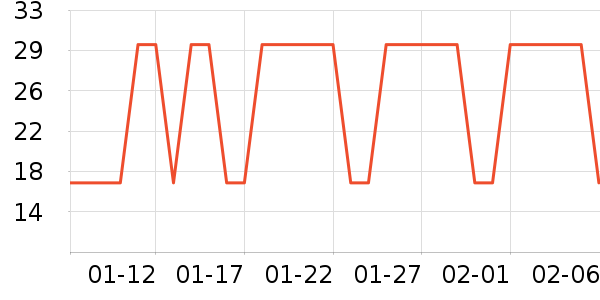 ����������ʷ�۸�