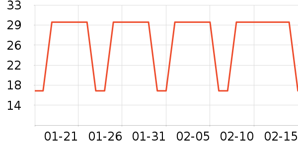 ����������ʷ�۸�