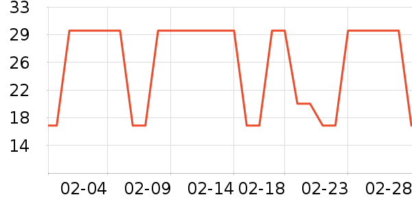 ����������ʷ�۸�