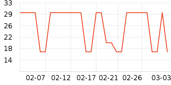 ����������ʷ�۸�