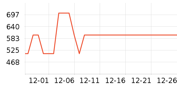 �������ˮ����ʷ�۸�