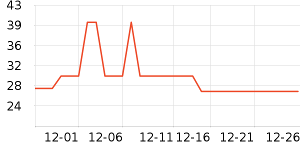 �Ѱ���������/Ͱ��ʷ�۸�