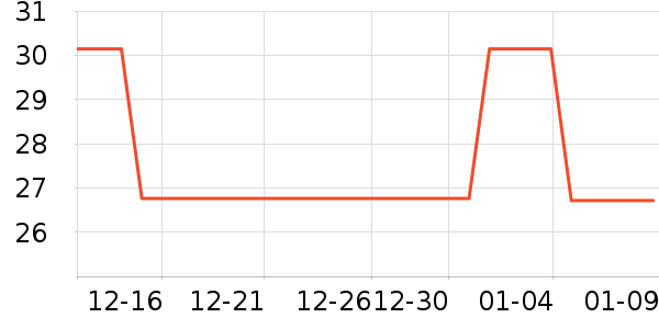 �Ѱ���������/Ͱ��ʷ�۸�