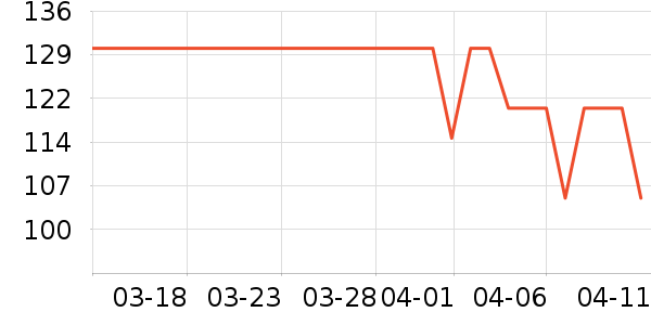 ��Ѱȹ����ʷ�۸�