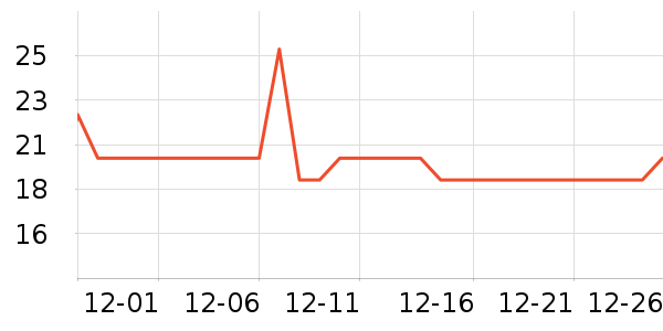 ��ʿ��ԡ¶��ʷ�۸�