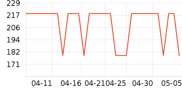 �����Ʊڻ���ʷ�۸�