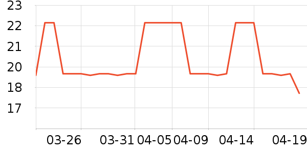 Ī��������ʷ�۸�