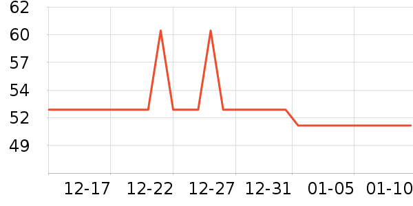 ���׿�������ʷ�۸�