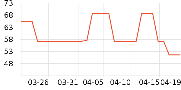 ������ζ�決ԭ����ʷ�۸�