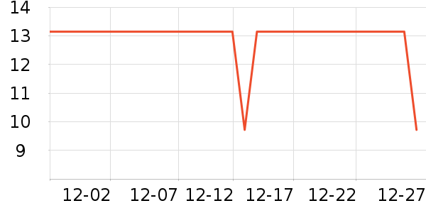 �����ʳ���������ʷ�۸�