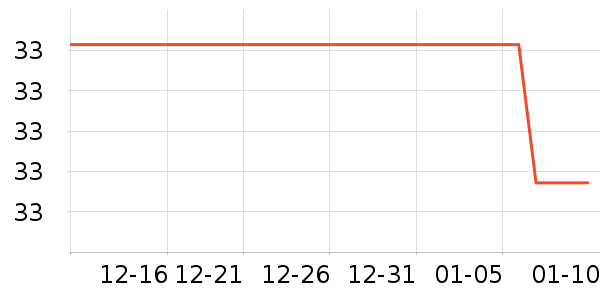 �����������������ʷ�۸�