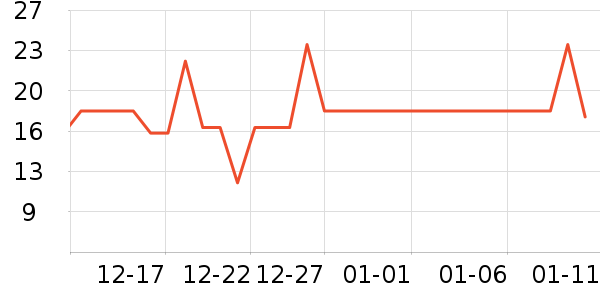 ����ŵƤ��������������ʷ�۸�