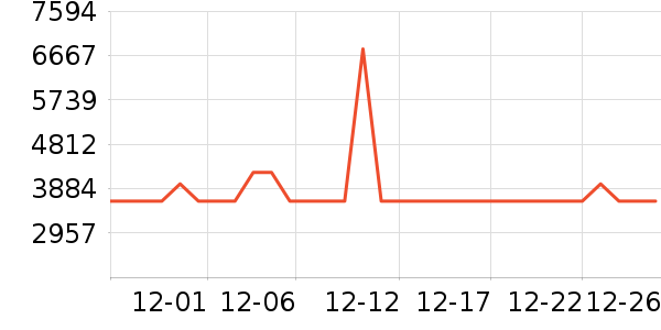 ϣ��������Ͱ/�ǰ���ʷ�۸�