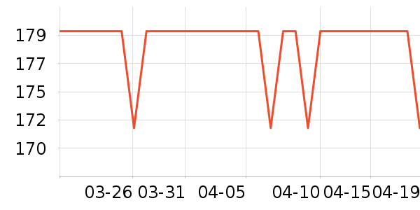WONDERLAB����Ӫ��������ʷ�۸�