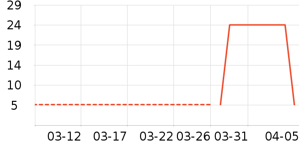 �����������������ʷ�۸�