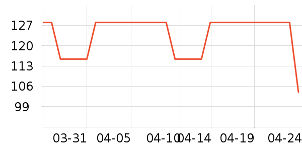 ����������/��������ʷ�۸�