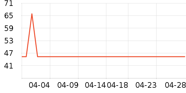 ����ӡ��ֽ��ʷ�۸�