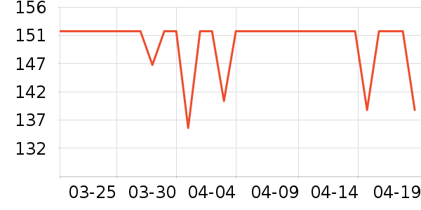 ���߻�����ʷ�۸�