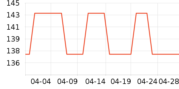 ��ͯ�Ҿ���ʷ�۸�