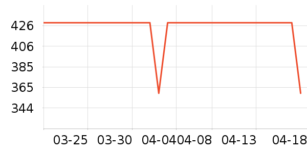 ��ϣ�ͻ����װ��ʷ�۸�